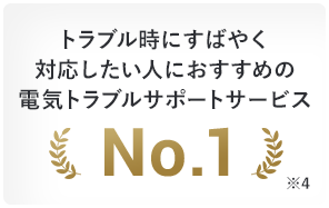 安心して任せられると思う水道トラブルサポートNo.1